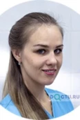 Аблова Юлия Васильевна - Санкт-Петербург