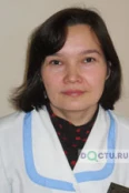 Абрамова Ирина Герольдовна - Чебоксары