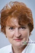 Абрамова Наталья Ивановна - Иваново