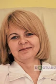 Афанасьева Ольга Леонидовна - Краснодар
