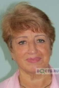 Агафонникова Людмила Павловна - Кемерово