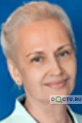 Агеева Татьяна Аркадьевна - Ижевск