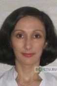 Аглуллина Мария Викторовна - Казань