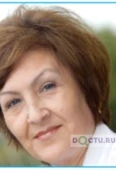 Аитова Гузяль Гусмановна - Казань