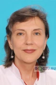 Айвазова Ольга Васильевна - Краснодар
