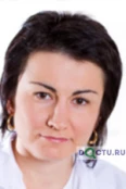 Аксенова Наталья Владимировна - Пятигорск