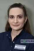 Аксёненкова Виктория Владимировна - Краснодар
