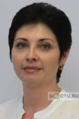Алебастрова Ирина Витальевна - Волгоград