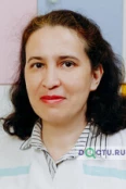 Александрова Анжелика Валерьевна - Чебоксары