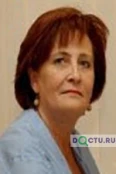 Альмухаметова Оксана Николаевна - Челябинск
