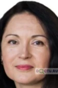 Аникина Светлана Павловна - Самара