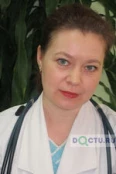 Аргамакова Юлия Владимировна - Челябинск