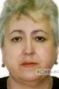 Аскалина Джанна Александровна - Пенза