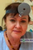 Бабанская Татьяна Анатольевна - Ставрополь