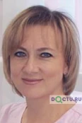 Бацких Наталья Владимировна - Оренбург