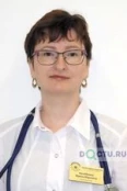 Балабкина Ирина Юрьевна - Москва
