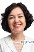 Балакина Надежда Николаевна - Челябинск
