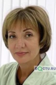 Баландина Светлана Ивановна - Москва
