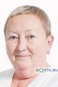 Балобанова Елизавета Львовна - Ижевск