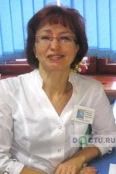 Баранова Светлана Антоновна - Кемерово