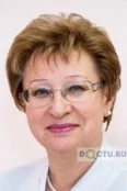 Барденикова Светлана Ивановна - Москва
