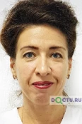 Батурина Ирина Владиславовна - Томск