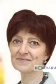 Бедникова Елена Ивановна - Мурманск