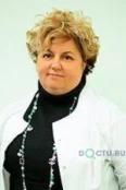 Белицкая Ирина Анатольевна - Москва