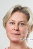 Беликова Ирина Николаевна - Орёл