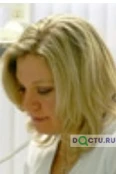 Беляева Ирина Александровна - Москва