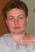 Беляева Светлана Викторовна - Череповец