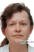 Белоглазова Светлана Ивановна - Владивосток