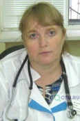 Белоконова Елена Александровна - Волгоград