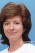 Белоножкина Наталья Николаевна - Краснодар