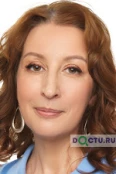Белоусова Марина Владимировна - Казань