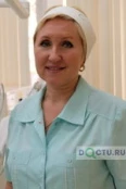Берестова Ирина Юрьевна - Москва