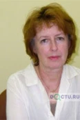 Безь Ирина Симоновна - Москва