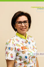 Камалова Ильгамия Ханифовна - фото