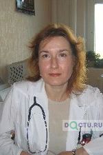 Кувалдина Екатерина Викторовна - фото