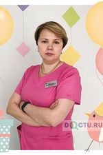 Малеванец Ирина Владимировна - фото