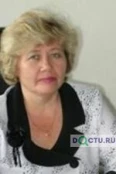 Биктогирова Резеда Минвагисовна - Тольятти