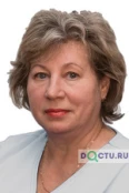 Бирюкова Юлия Витальевна - Саратов