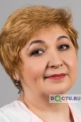 Бирюкова Светлана Вячеславовна - Пермь