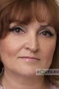 Блажиевская Ирина Михайловна - Москва