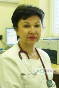 Бобкова Ирина Владимировна - Москва