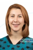 Болушевская Христина Викторовна - Москва