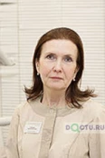 Бородина Ирина Борисовна - Санкт-Петербург