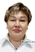 Боталова Татьяна Николаевна - Тюмень