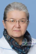Бреткина Марина Анатольевна - Чебоксары