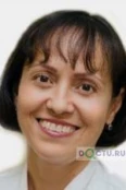 Бровко Ирина Александровна - Москва